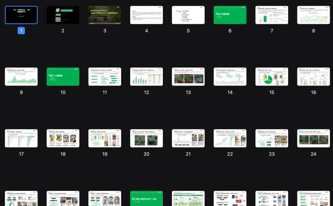 ?2025 “新养生主义” 人群洞察报告