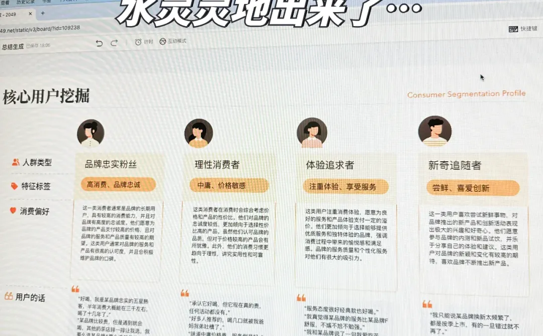 1分钟，找到核心消费者画像/用户画像！