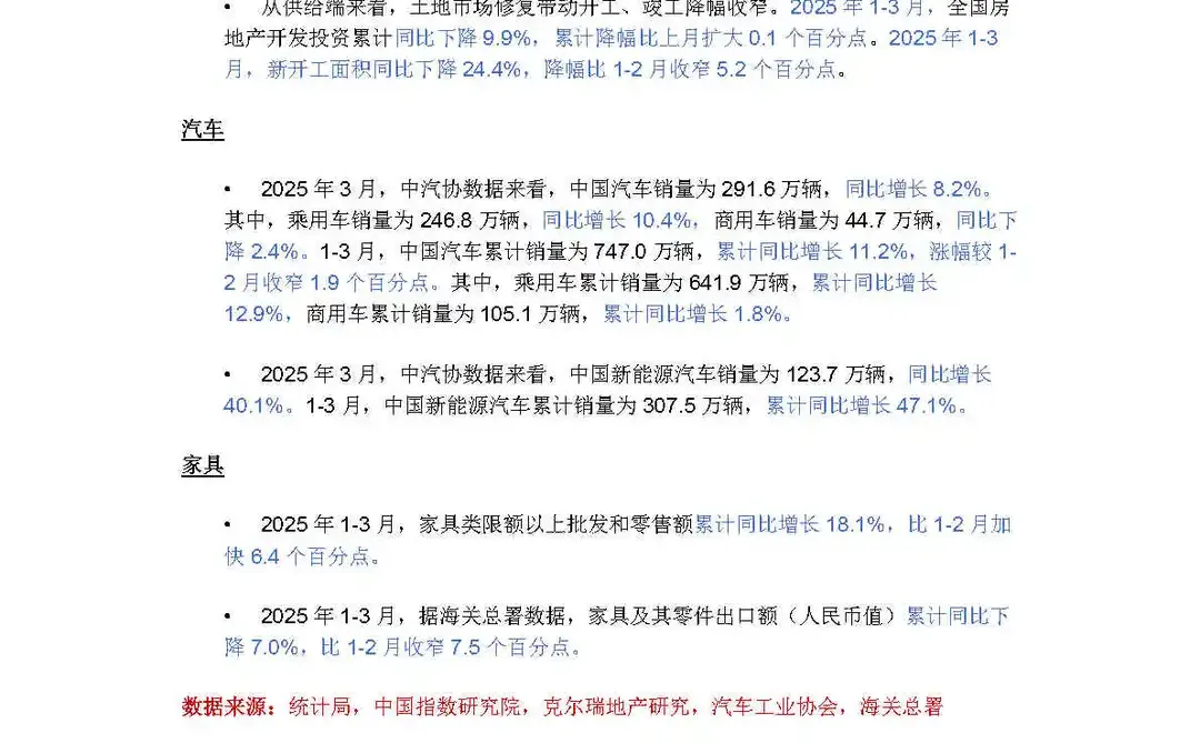 【季度报告】2025年一季度中国宏观经济