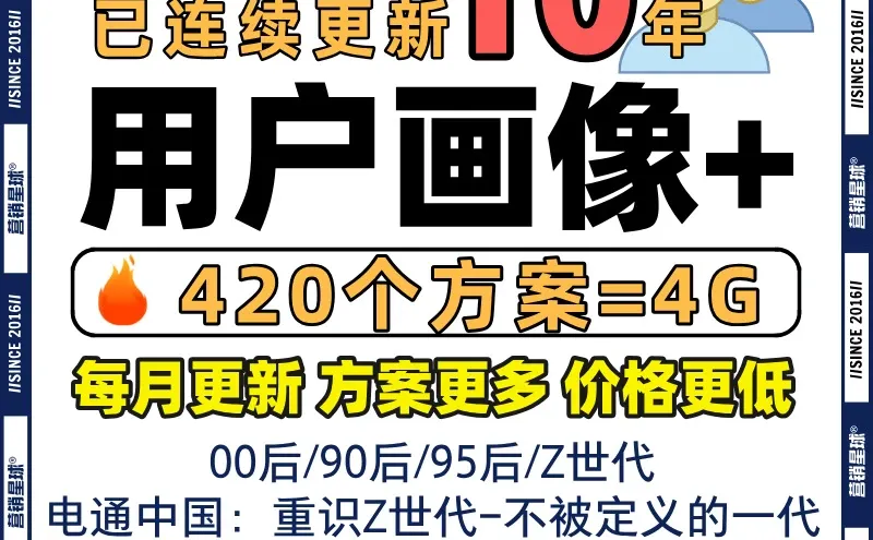 2025优质用户画像人群洞察Z世代研究报告