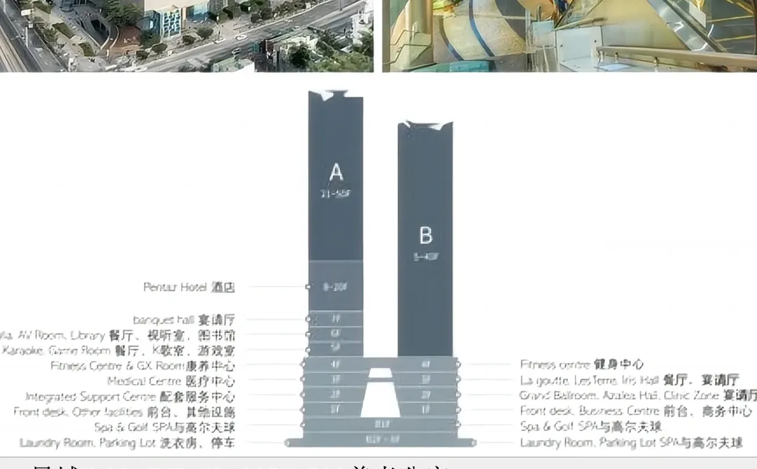 银发经济三个成功案例