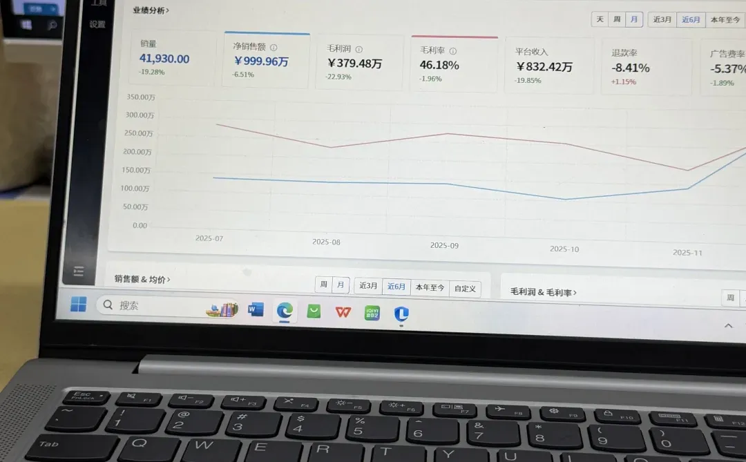 亚马逊选品就跟找对象一样，合适很重要！