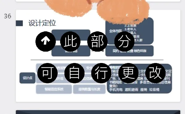 智能公交系统设计调研PPT，公交站台设计