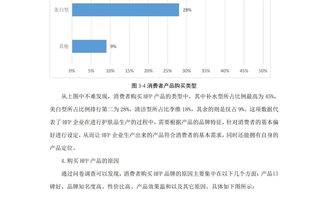 导师都说好的优秀毕业论文——市场营销篇二