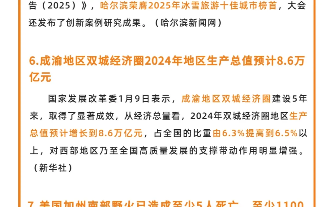 每日时政打卡 | 2025年1月10日