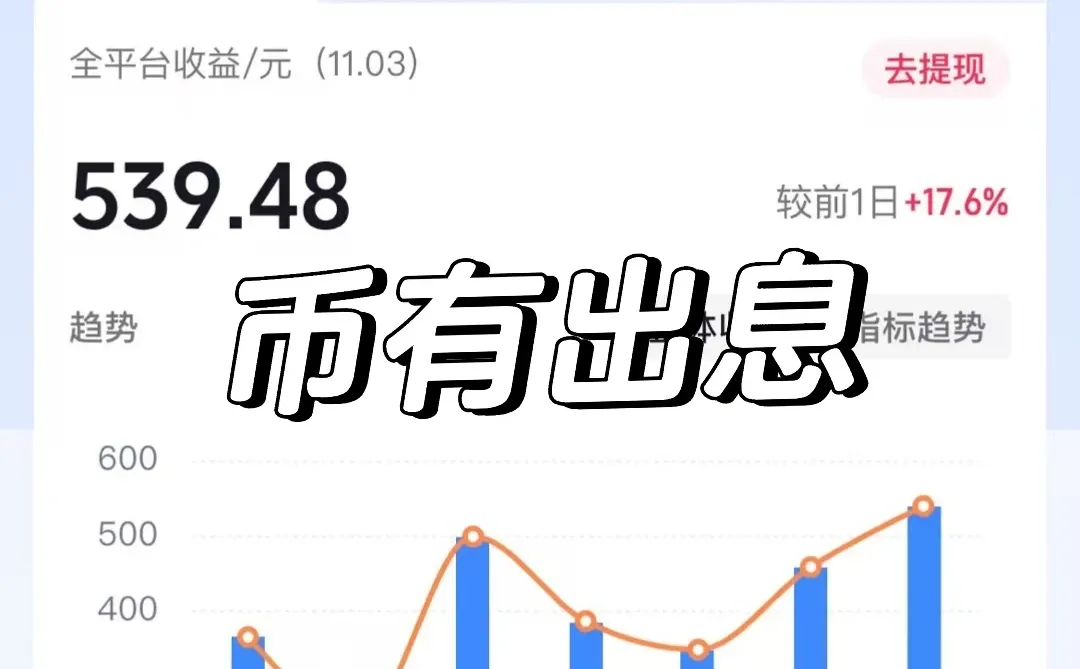 这个赛道流量要爆炸了???