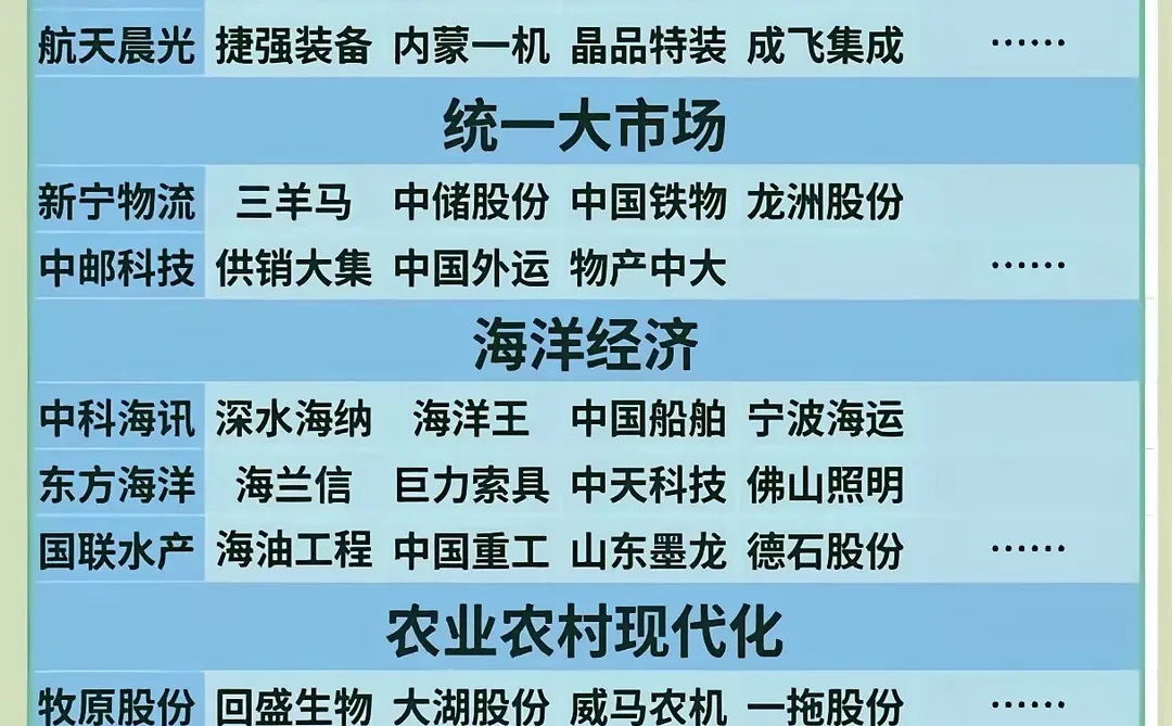 未来30年财富密码！国家蓝图里的普通人机遇