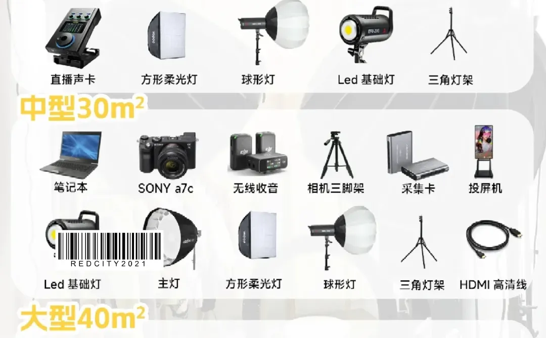 直播起号，要定好方向，找到自己的赛道