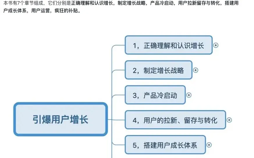 快来获取《引爆用户增长》全书思维导图整理
