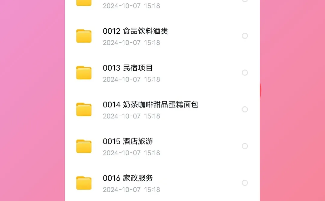 商业计划书模板各行业创业投融资方案