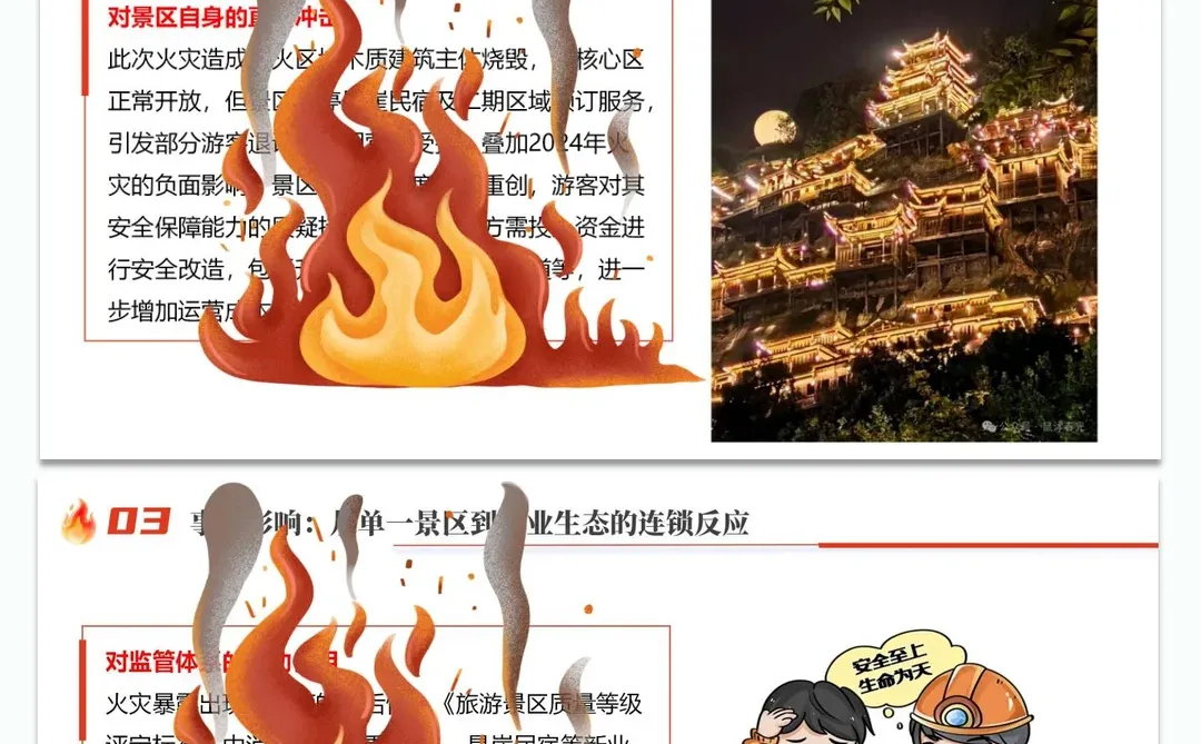 热点PPT：上饶望仙谷火灾悬崖火光后的深思