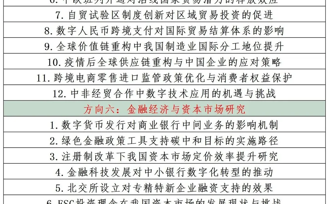 拜托?一定要让经济学的宝子看到呀