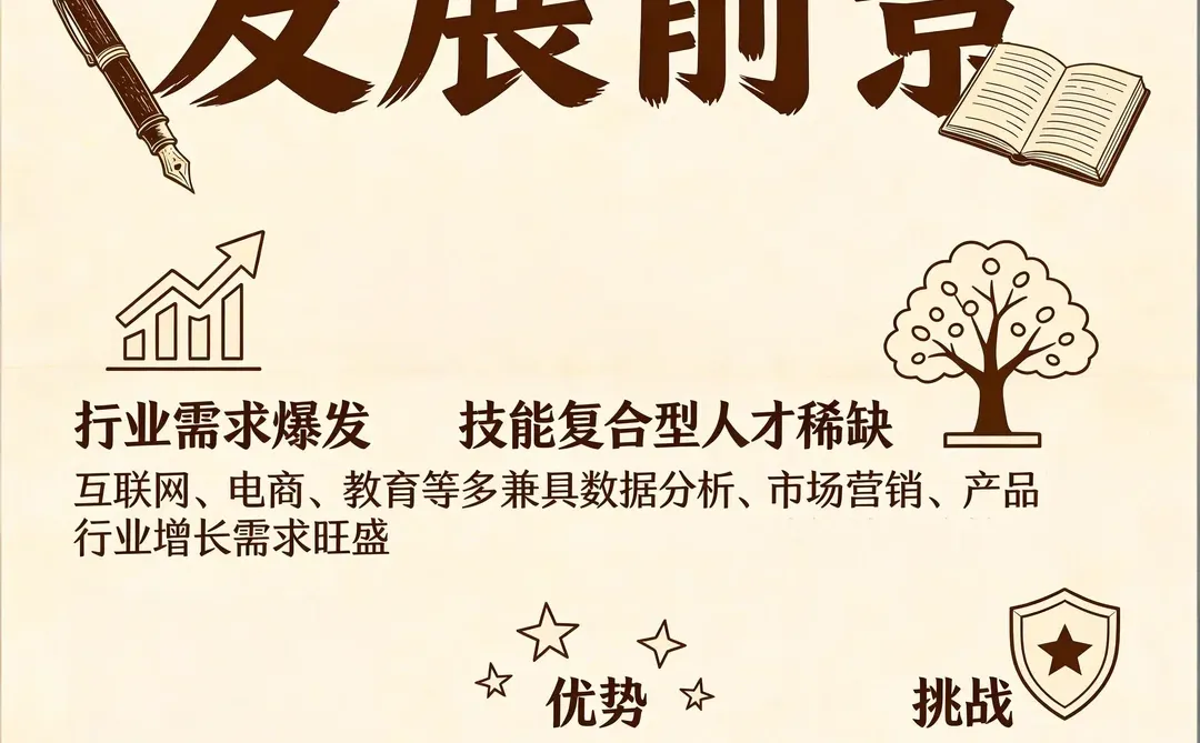 五分钟拆解一个运营岗位——增长运营