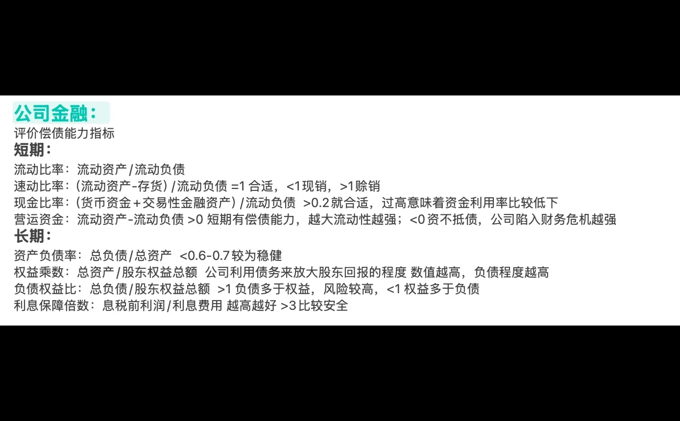 基本面分析面试准备
