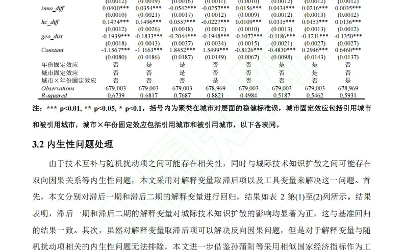 城市间技术互补与技术知识扩散
