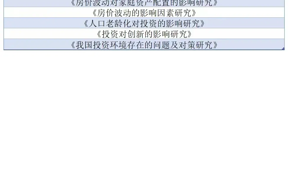 投资学宝子们，存下吧很难找齐的！