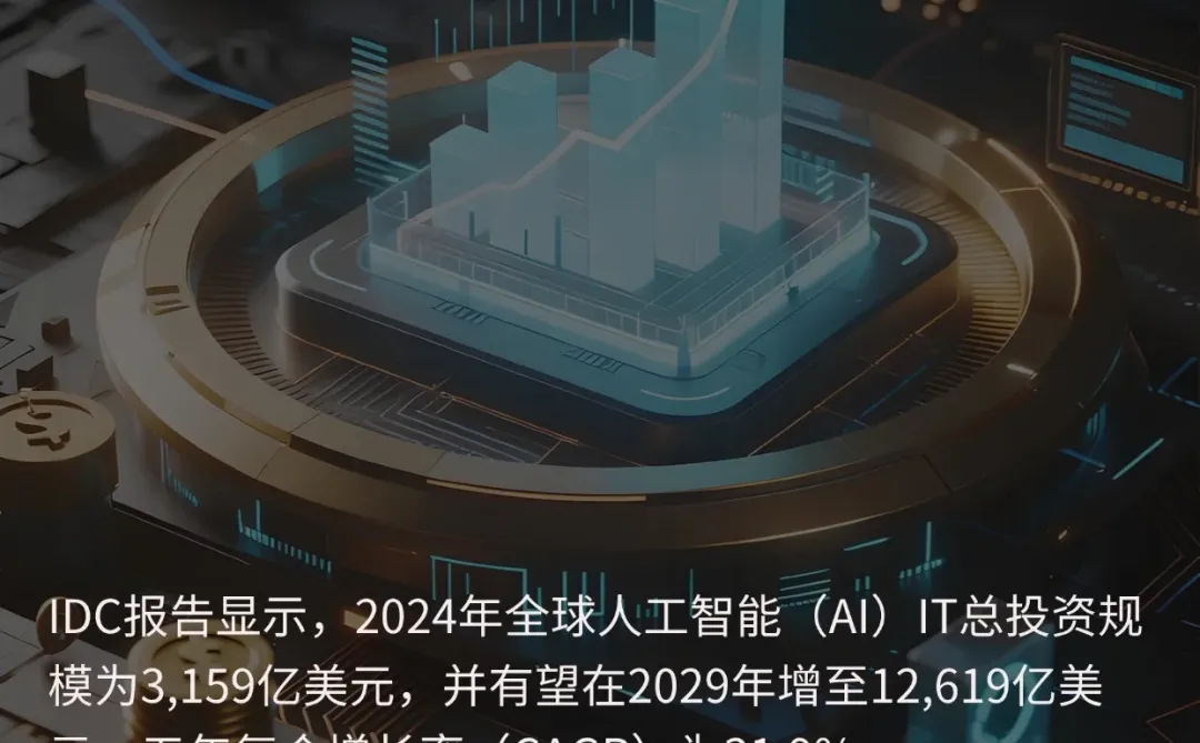全球生成式AI市场五年复合增长率或达56.3%