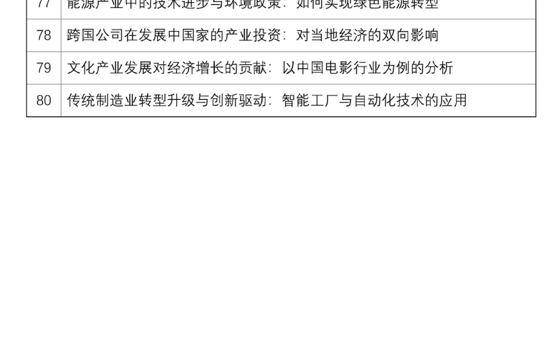 2026经济学专业论文选题参考?建议收藏！