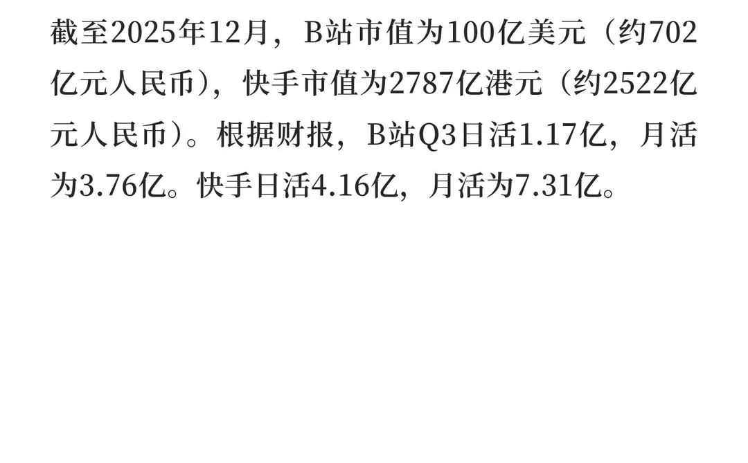 小红书开始发力“优质中长视频”