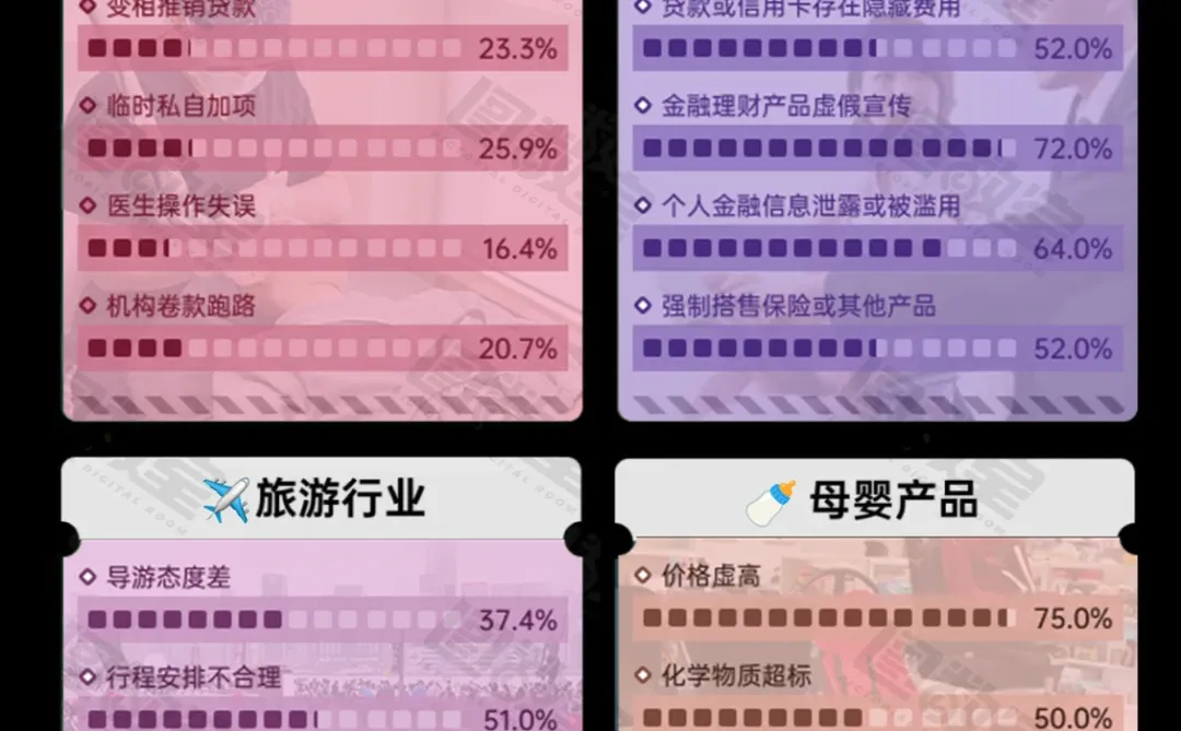 ?‍♀️防不胜防！这些“坑”你踩过吗？