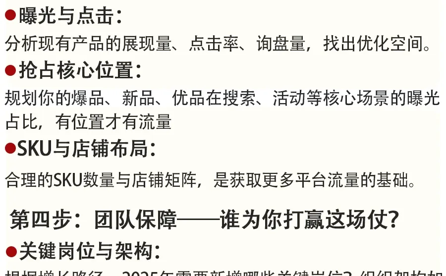1688人必看l2026店铺增长公式请收好！