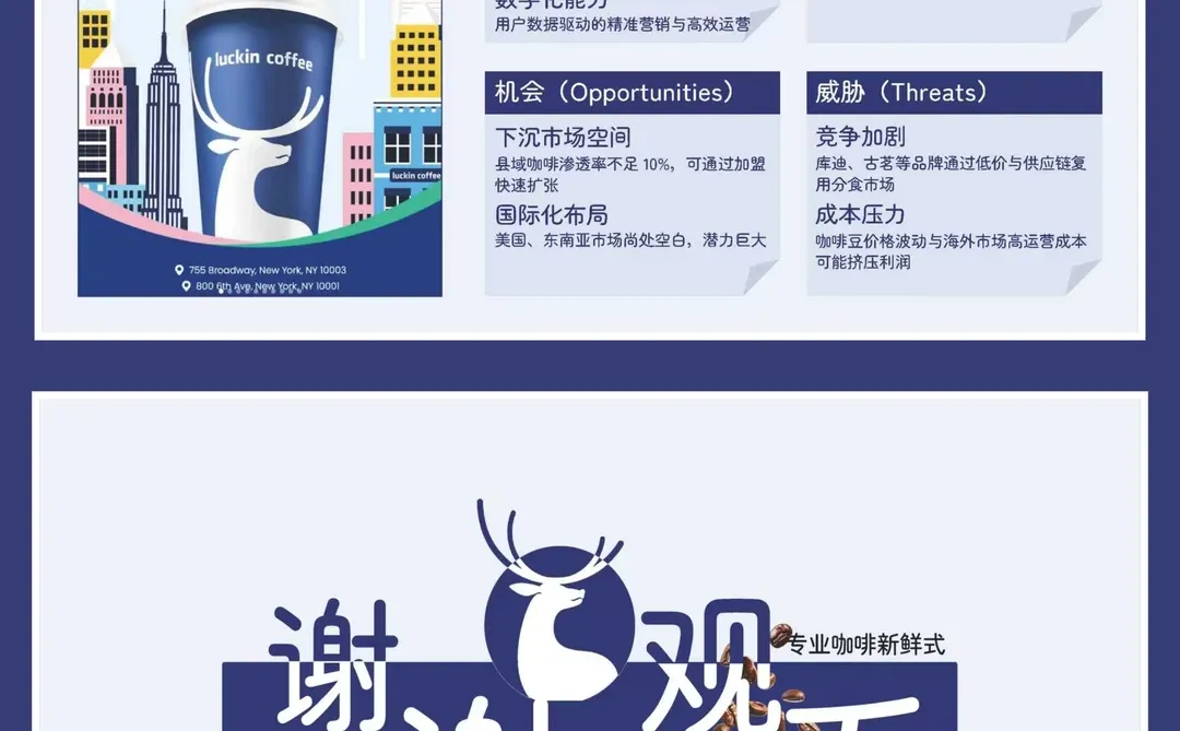 瑞幸咖啡分析ppt，蓝色简约商务风，可编辑