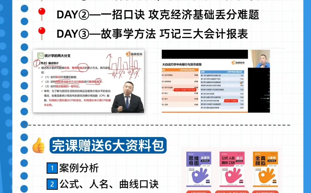 中级经济师考不过的明年这样学真能救大命❗