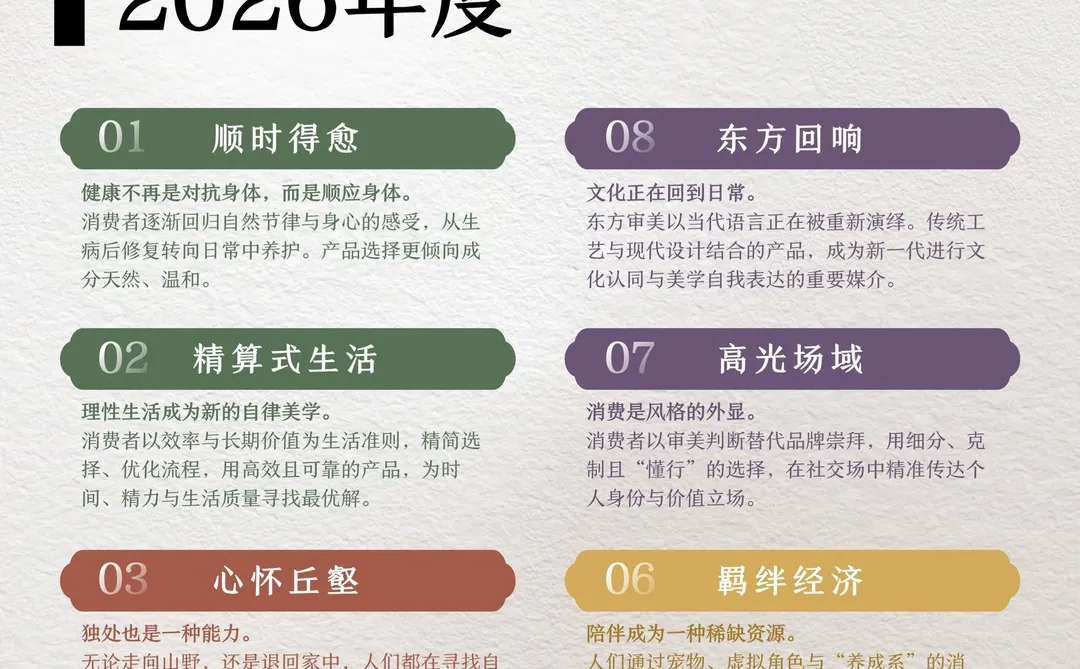 2026八大消费趋势暨人群研究模型正式发布