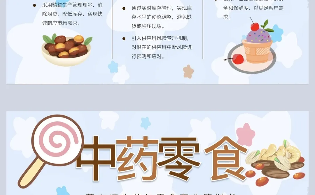 大学生创新创业中药零食项目ppt做好啦！