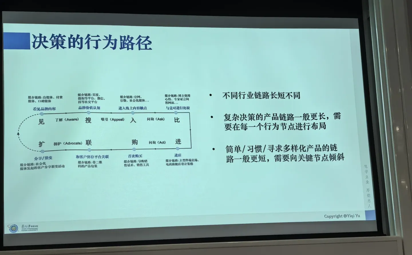 消费者的行为决策