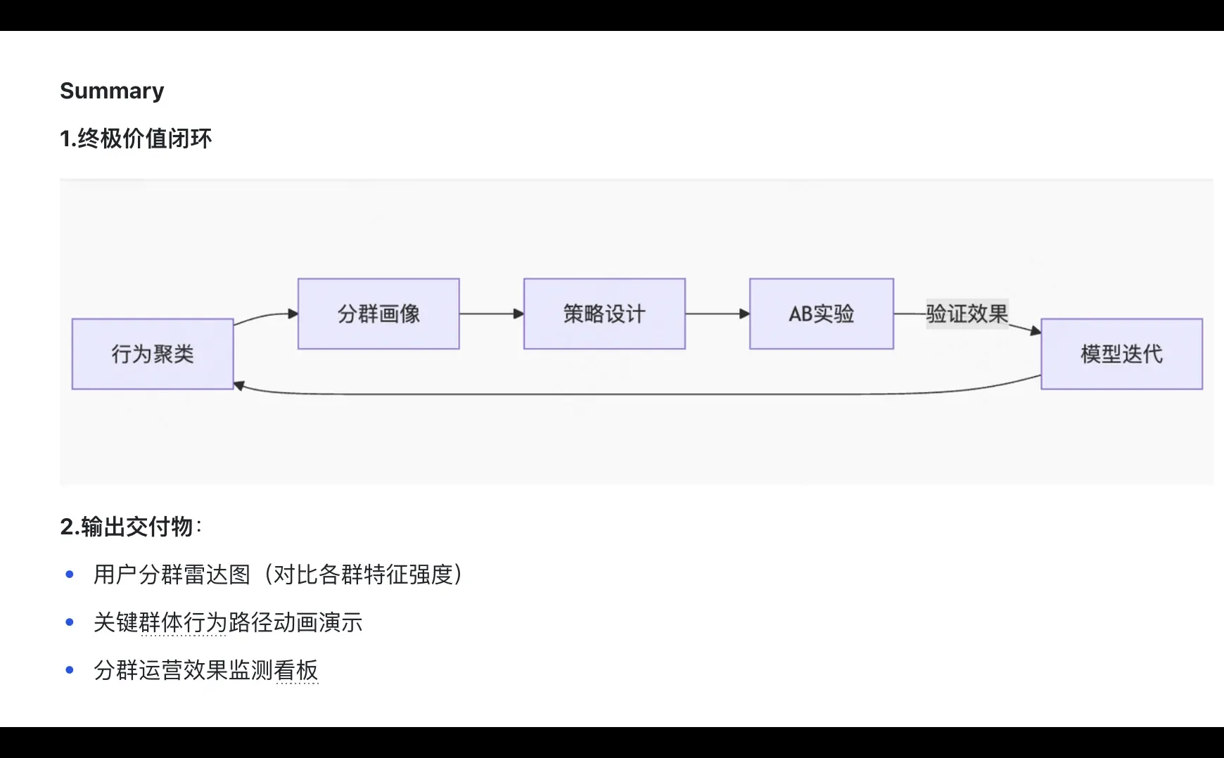 No21 高频数分面试题-新用户首周行为聚类