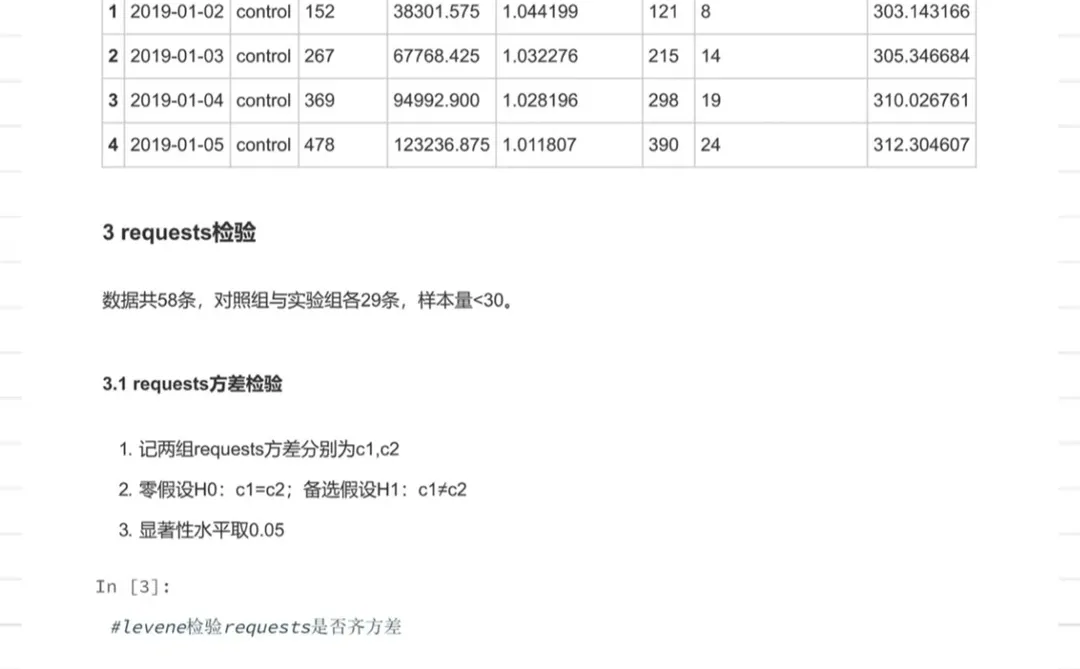 练完这200个项目你就是数据分析天花板
