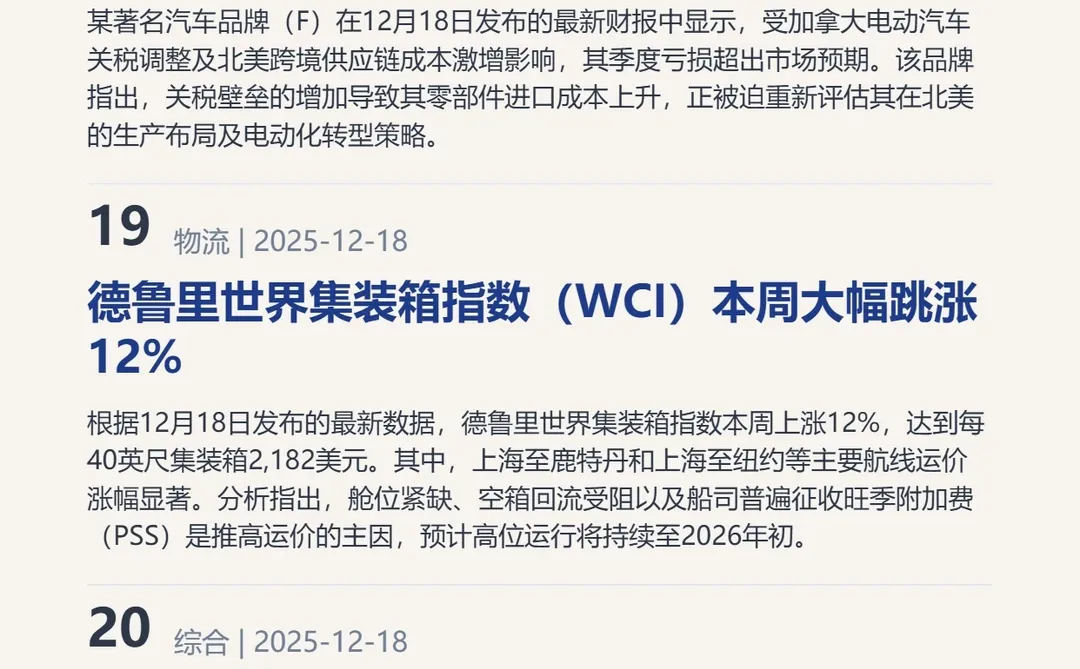 ?全球外贸简报 · 深度解读｜2025.12.20