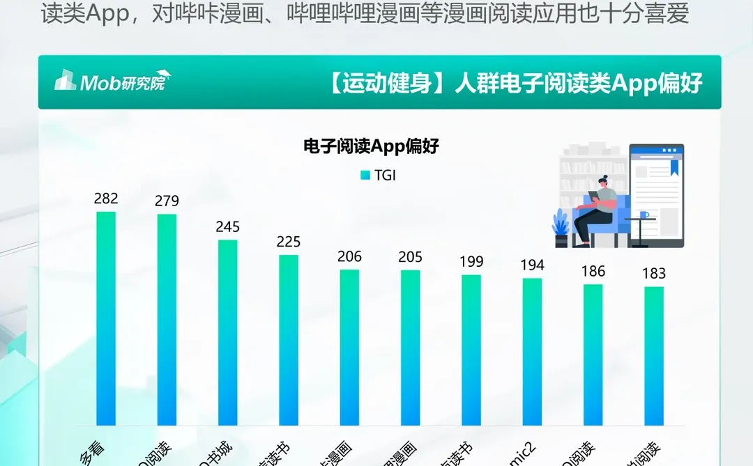 31页 | 2024年户外运动人群洞察报告