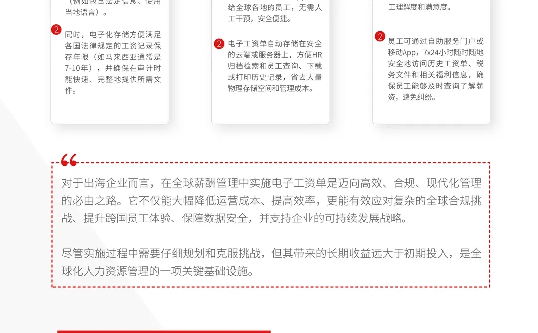 2025年马来西亚出海人力资源白皮书