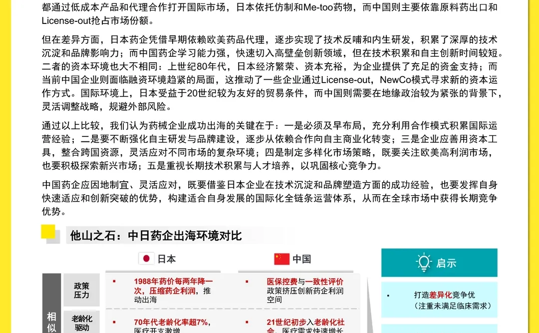 中国药械企业出海白皮书 2025