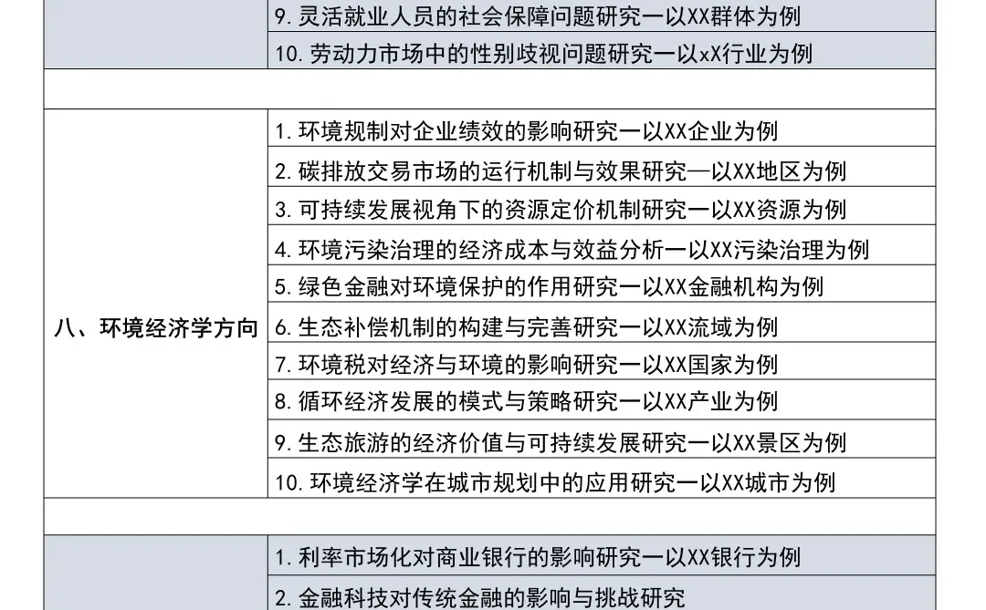 经济学专业的宝子刷到就是上天在帮你?