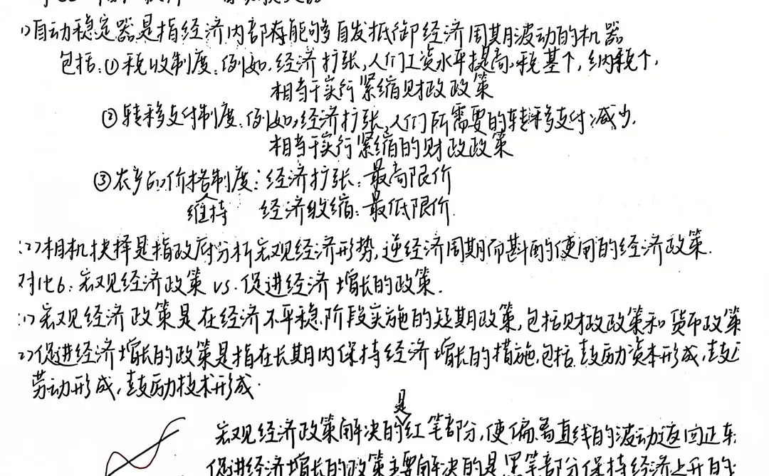 宏观经济学对比专题来啦?