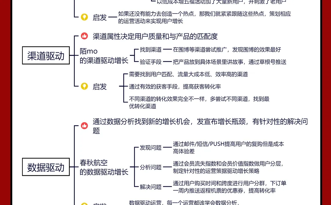 用户增长的七大驱动力