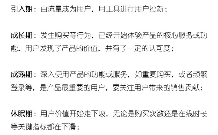 常用用户模型系列介绍2⃣️用户生命周期