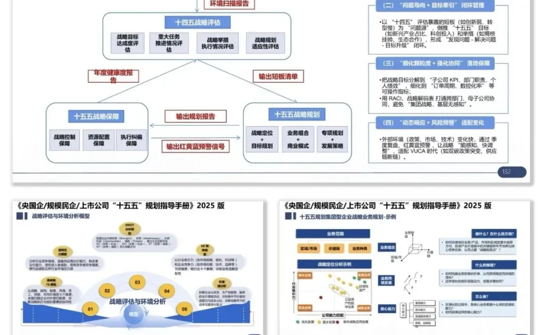 2025十五五规划指导手册-央国企-规模民企