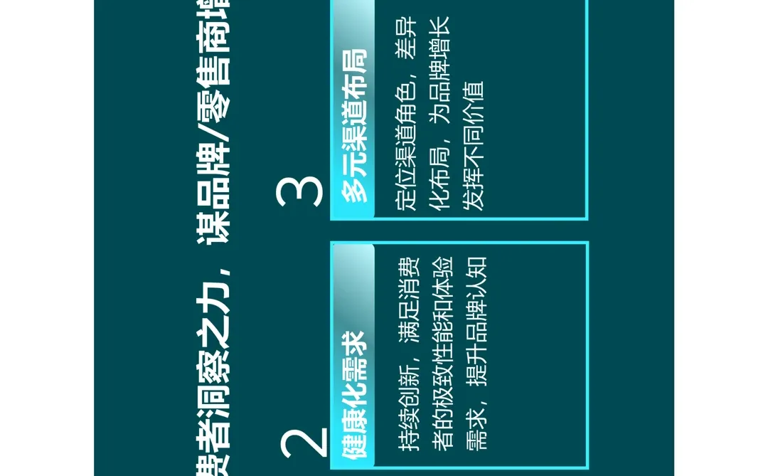 中国快消市场增长新趋势