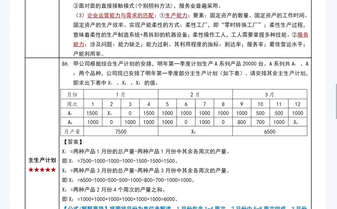 《企业管理概论》复习重点