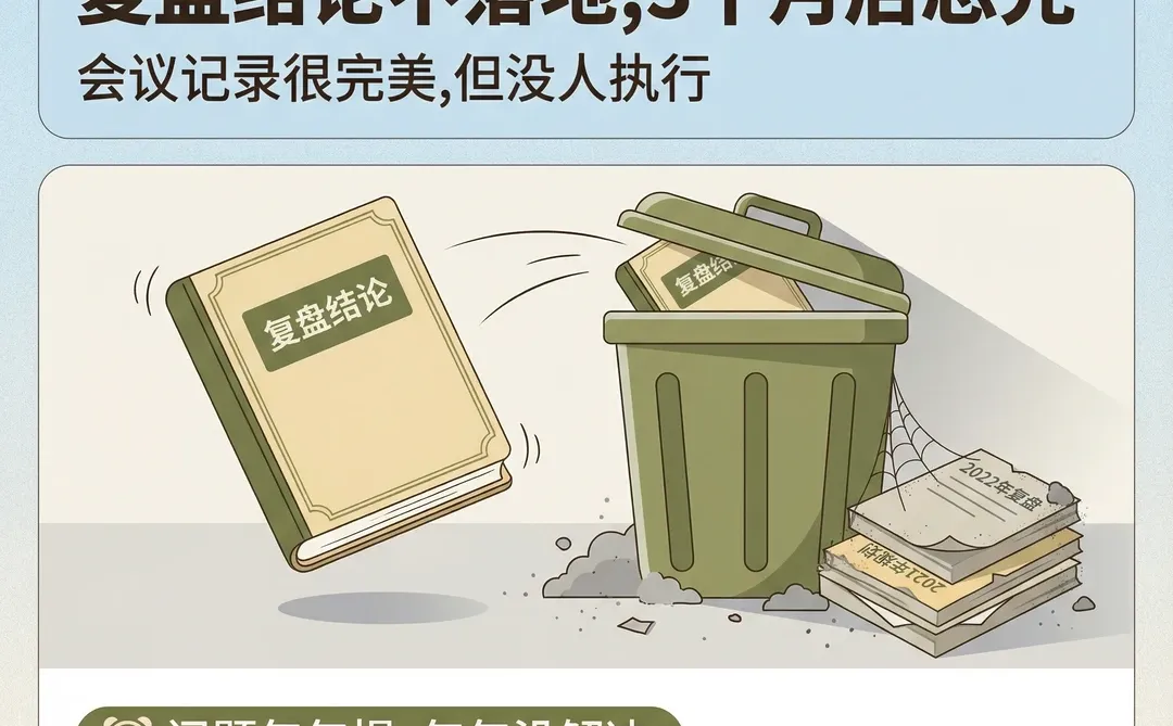 年度复盘开完了 但好像什么都没变??