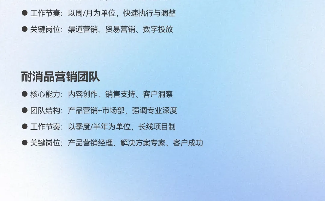 吐血整理 | 6张图带你搞懂快消和耐消的区别