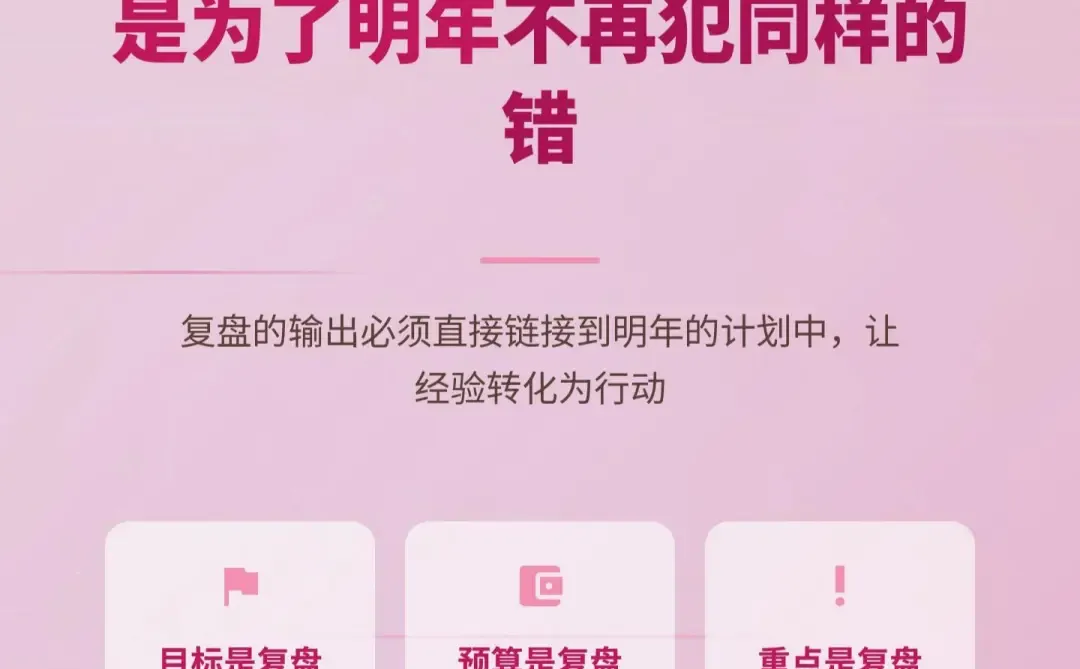 中小企业老板必看！年底复盘5句话