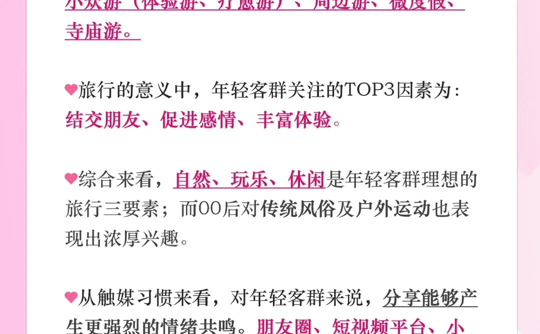分享|文旅行业年轻客群新洞察