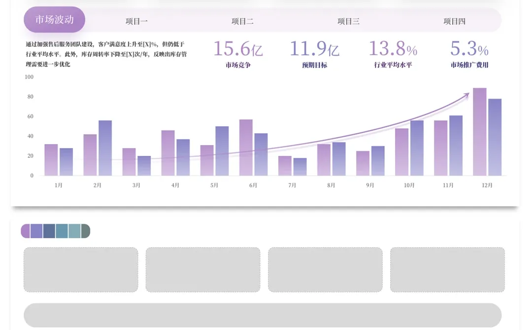 一看就懂：利用排版如何抓住领导眼球