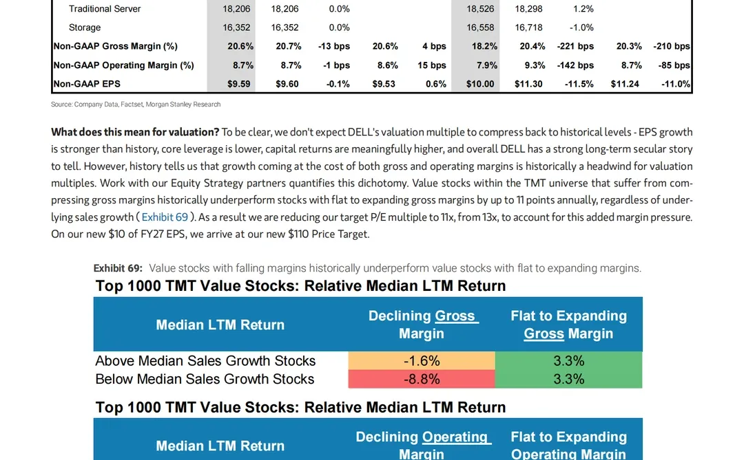 内存超级周期冲击全球硬件盈利