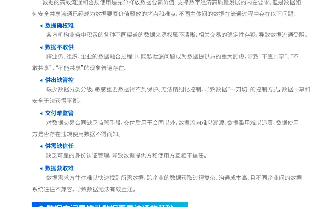 《零数可信数据空间产品白皮书》